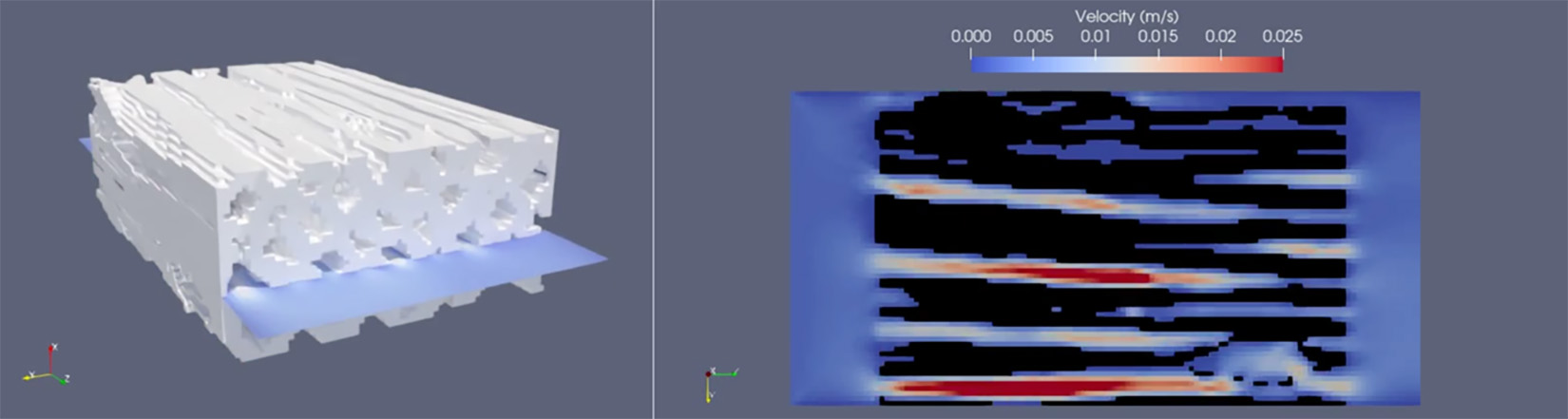 Fluid flow simulation through porous surface.