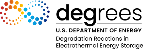 degrees-logo DEGREES logo