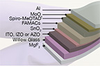 Illustration of flexible perovskite cell