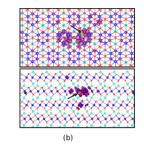 Image showing patterns of atoms in sample