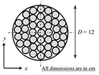 Thumbnail of large circle with some 40 smaller circles within.